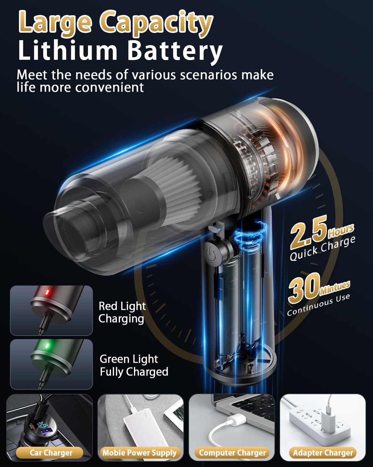 DustZero™ | High Suction Portable Vacuum