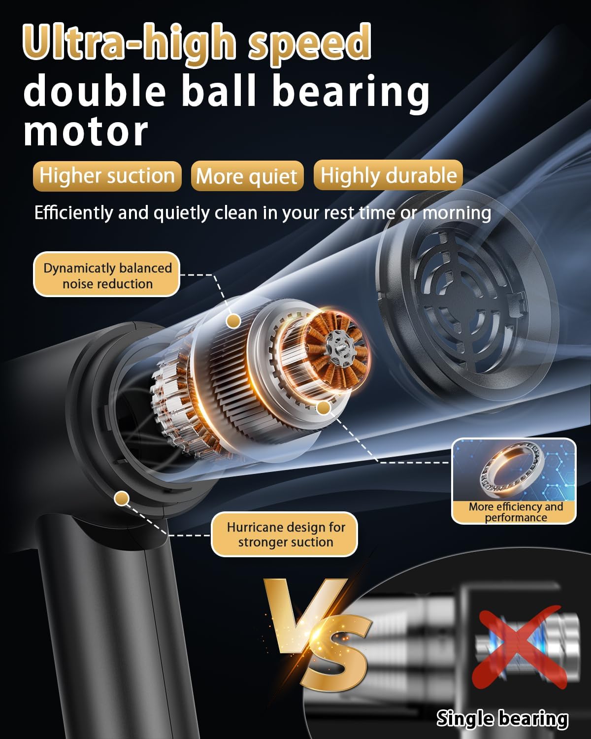 DustZero™ | High Suction Portable Vacuum